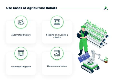 Smart Farming How Automation Is Transforming Agriculture Eastern Peak