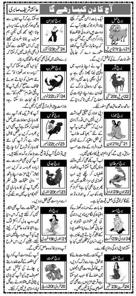 Read about your cancer star in urdu. horoscope in urdu: horoscope in urdu today