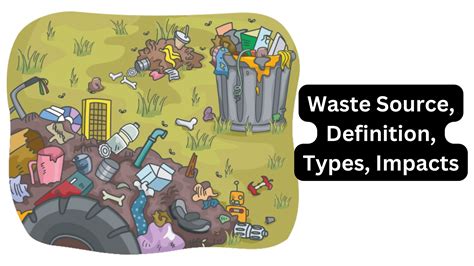 Waste Source Definition Types Impacts