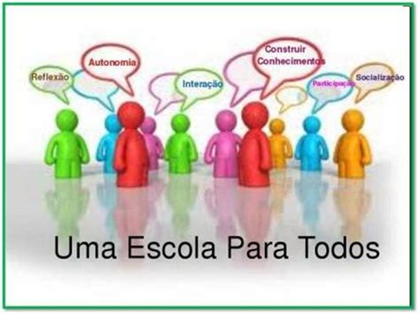 Gestão Escolar Participativa E Democratica