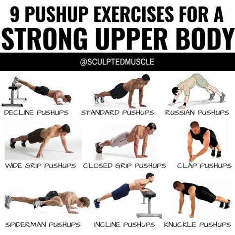 What Is The Best Push Up Variation The 17 Right Here That Increases