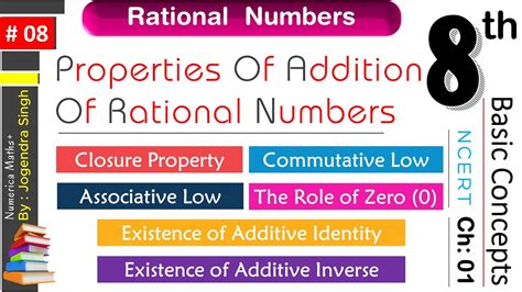 08 Rational Numbers Class 8 Properties Of Addition Of Rational