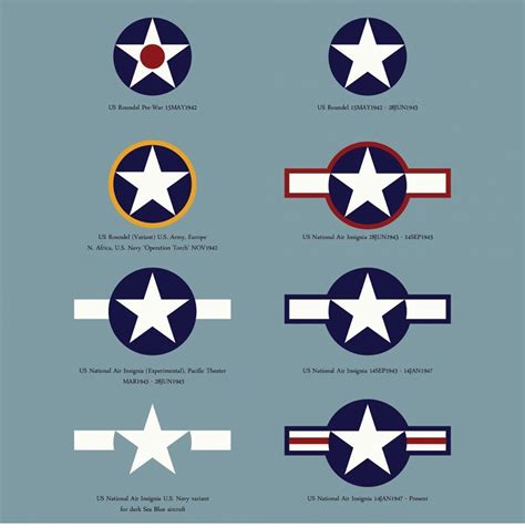 Us Aircraft Roundels Through Pre Wwii And Today Vintage Aircraft