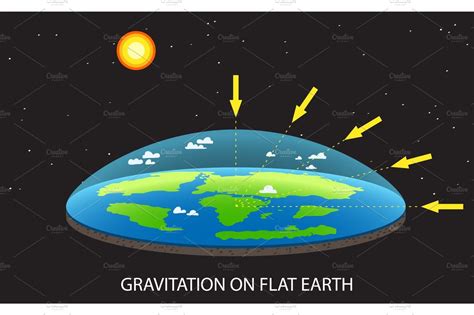 Gravitation On Flat Planet Earth Concept Illustration With And Arrows