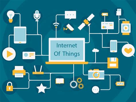 What Is The Internet Of Things Definition And Application