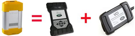New Jaguar And Land Rover Diagnostic Tool With Cf19 Support Pathfinder
