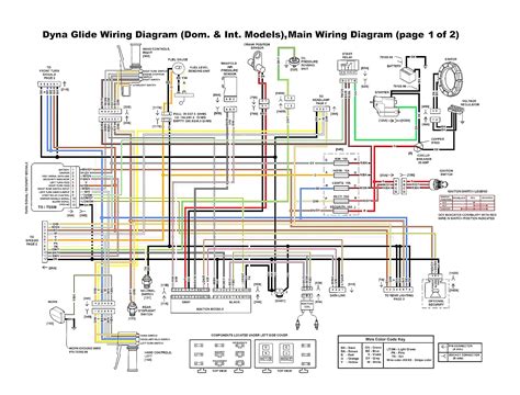 online sportster wiring diagram, - Style Guru: Fashion, Glitz, Glamour
