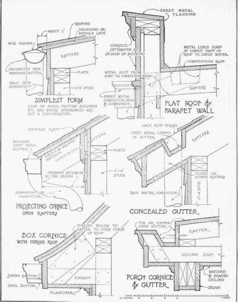 Gutters And Cornices For Frame Walls Architecture Details Roof