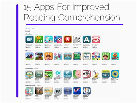 15 Of The Best Apps For Improved Reading Comprehension