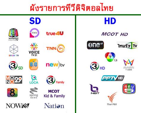 Alle jobs und stellenangebote in bamberg, bayreuth, coburg und der umgebung. Digital TV Channel Schedule in Thailand.