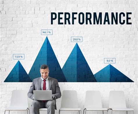 Tips To Improve Staff Performance And Enhance Business Sales