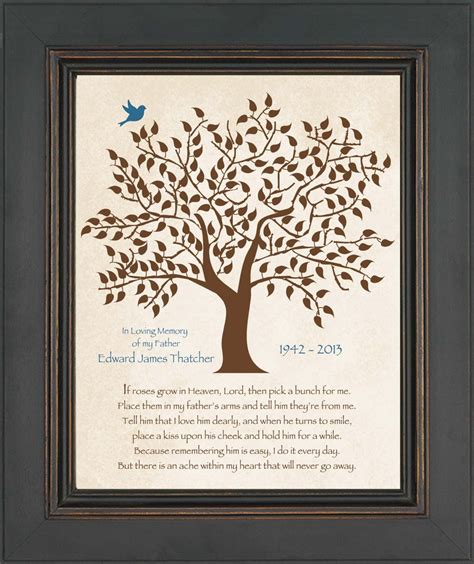 Memorial Tribute Print In Loving Memory Loved One's
