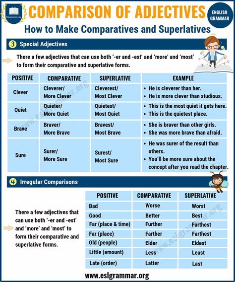 Comparative And Superlative Adjectives C