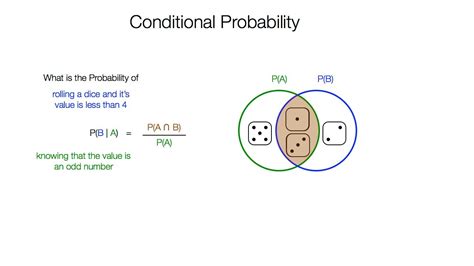 How To Calculate Conditional Probability Youtube