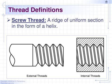 Ppt Chapter 5 Threads And Fasteners Powerpoint Presentation Free