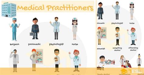 The Medical Professionals Are Depicted In This Info Sheet And There Is