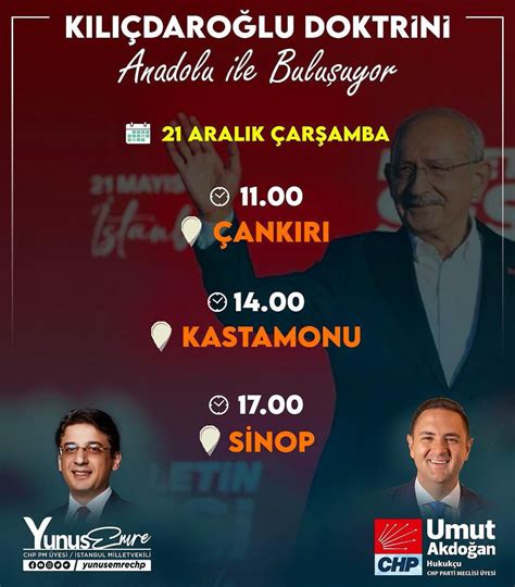 Chp Yap Yor On Twitter Rt Chpkastamonuge K L Daro Lu Doktrini