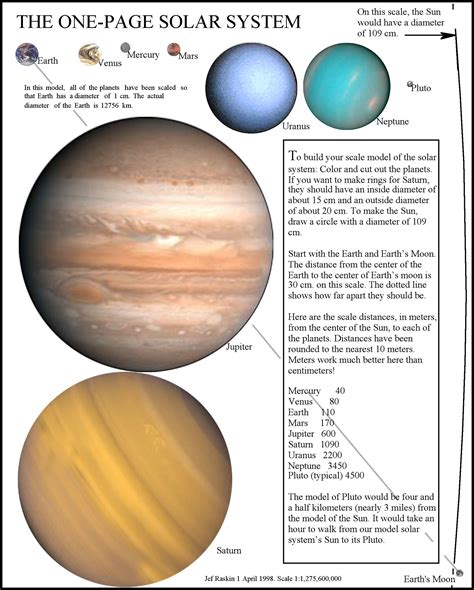 Printable Facts About The Solar System