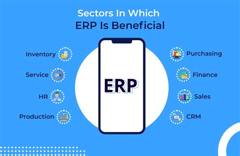 What Is An Erp Software App Solution