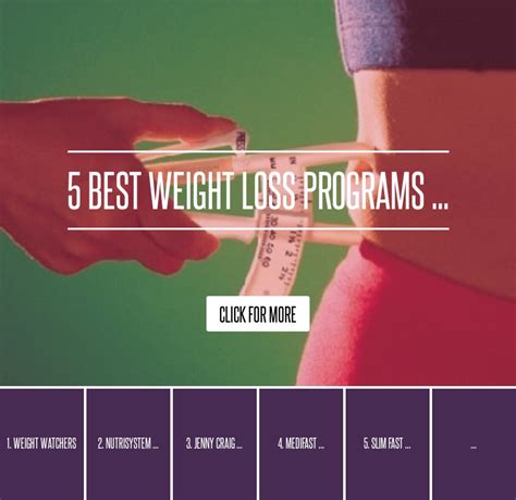 5 Best Weight Loss Programs Diet