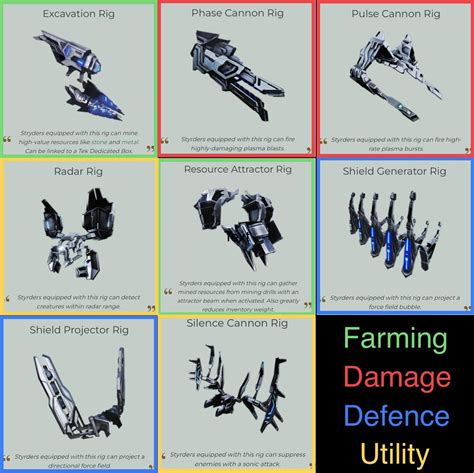 Tek Stryder Attachment Sheet : r/ARK