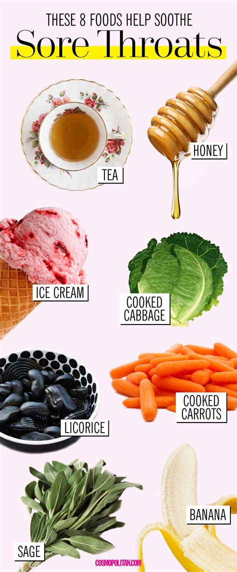 Foods That Help Soothe Sore Throats CarTzroniCs