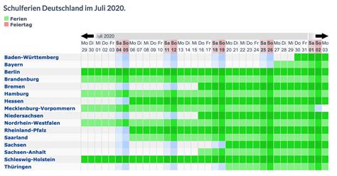 Ferien Bw 2021 Sommer Ferien Im Schuljahr 202021 In Deutschland