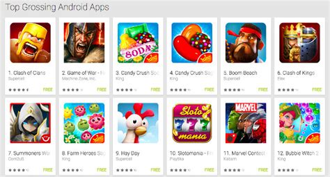Dirty farm is an amazing toddler apps developed by magisterapp for android and ios. What Do The Top 12 Android Apps Have In Common? - Apptentive