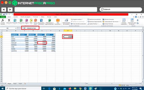 Funkcje Min I Max W Microsoft Excel Czym S Do Czego S U I Jak Mog Ich U Y Do Znalezienia