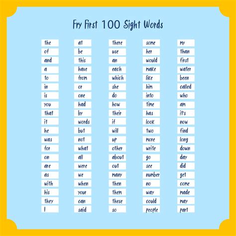 Printable First 100 Sight Words Printable Jd