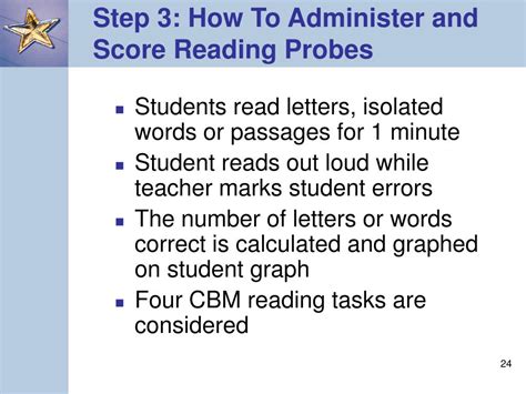 Ppt Summer Institute Introduction To Cbm In Reading Powerpoint