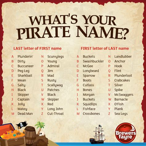 Brewers Fayre On Twitter Today Is International Talk Like A Pirate