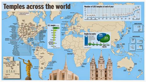 Aaron Thorup Ldsmormontemples Of The World Map Lds Temples Heavenly