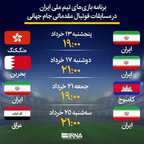 برنامه بازی‌های تیم ملی فوتبال ایران در مقدماتی جام جهانی ۲۰۲۲ قطر