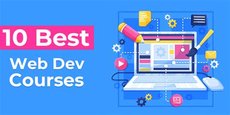 10 Best Web Development Courses For Beginners In 2023 Updated