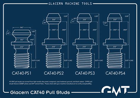 Cat tooling comes in a range of sizes designated as cat 30, cat 40, cat 50, etc. Glacern Machine Tools - Wrenches & Pull Studs