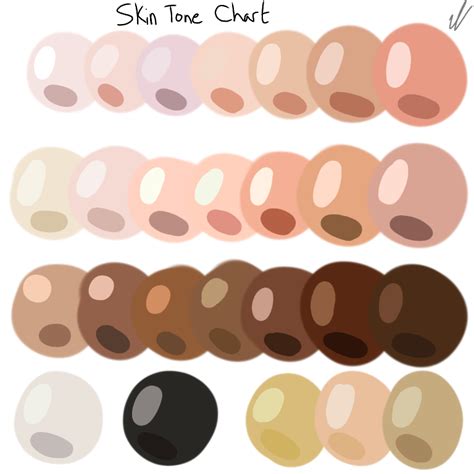 I Made A Skin Tone Chart Based On A Chart I Found Online And Colour Picking From A Few Pictures