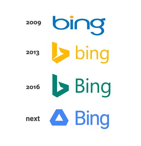 Bing Logo 0 Hot Sex Picture