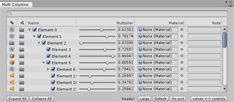 Treeview Unity Manual