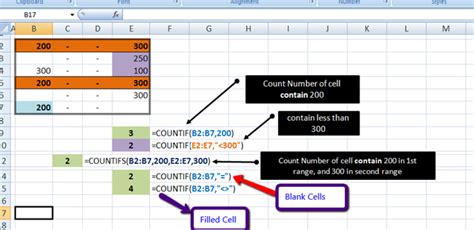 Excel 2010 Count Functions Count Counta Countif And