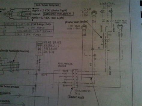 Victory Cross Country Wiring Diagram Database
