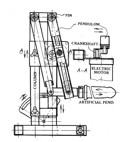 10 Bizarre And Horrifying Sex Patents Nsfw Obviously Gizmodo Uk