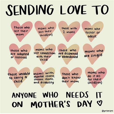 sending love on mother s day