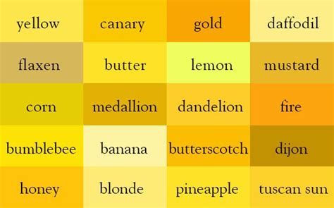 You cannot specify these colours in html and css by their colour name but you can use their rgb. Name Every Color Shade with This Color Thesaurus (With ...