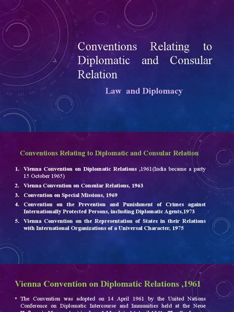 Convention Relating To Diplomacy 2021 Pdf Consul Representative