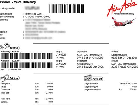Airasia indonesia is a low cost airline based in jakarta, indonesia. extraordinary person ever seen: My 5 wish list thing!