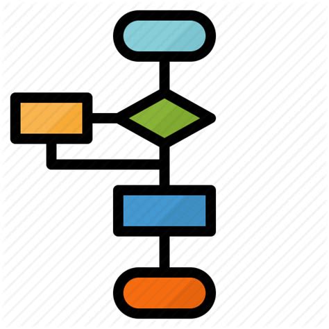Flowchart Process Flow Diagram Proposal Business Process Png Clipart