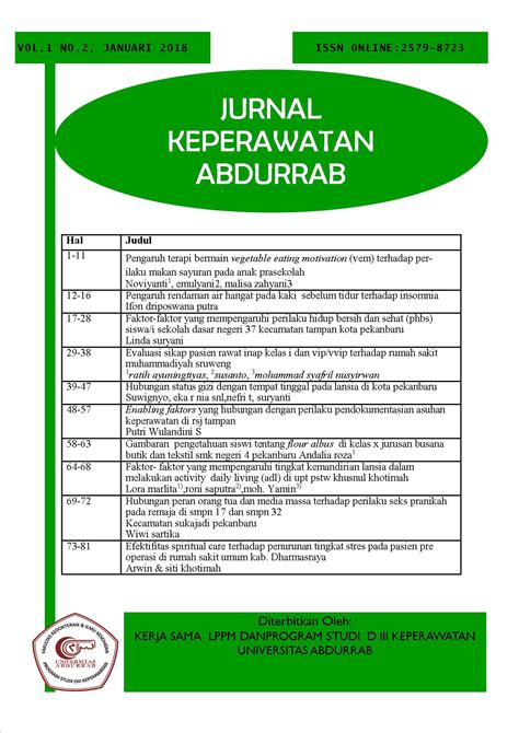 Faktor Faktor Yang Mempengaruhi Tingkat Kemandirian Lansia Dalam Melakukan Activity Daily