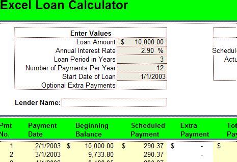 Emi stands for equated monthly installment. Excel Loan Calculator | Loan Calculator for Excel