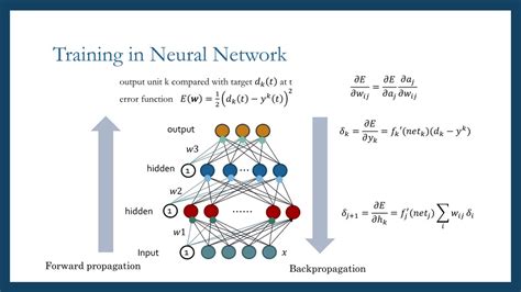Ppt Recurrent Neural Networks And Lstm Powerpoint Presentation Id8876003
